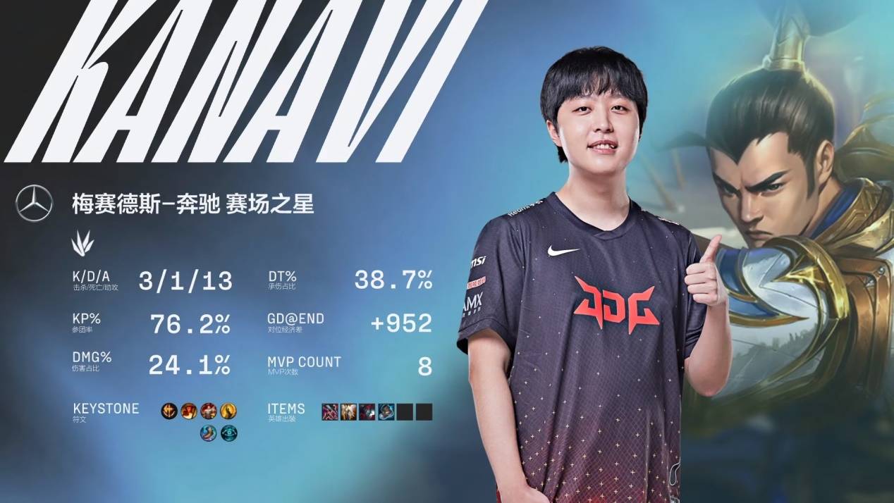 和反跑切入 和反跑切入