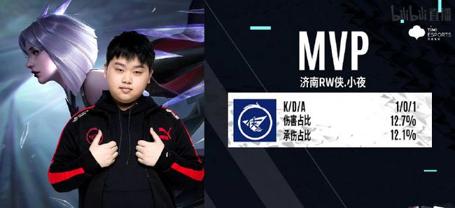 终冲超成功 终冲超成功