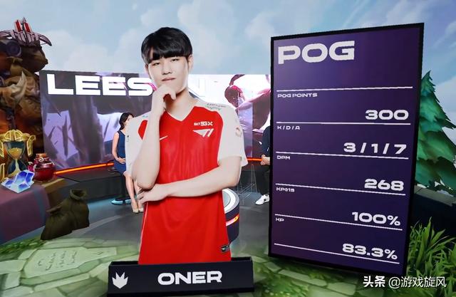 案例分析 案例分析