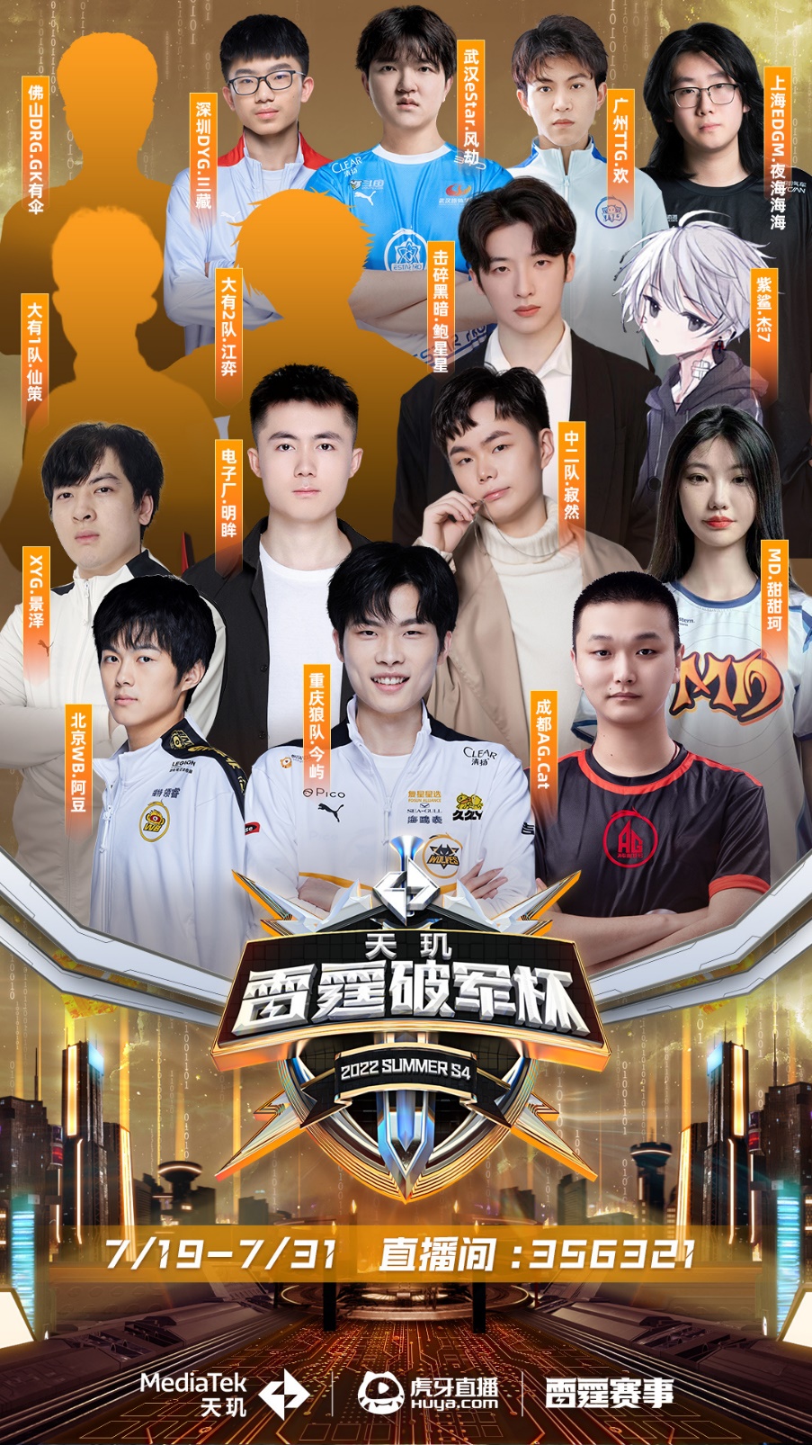 模拟不同对 模拟不同对