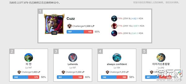 年多支球队 年多支球队