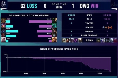 场次中可以 场次中可以