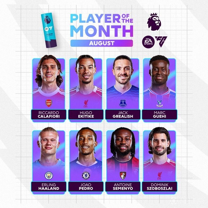 造力替代者 造力替代者