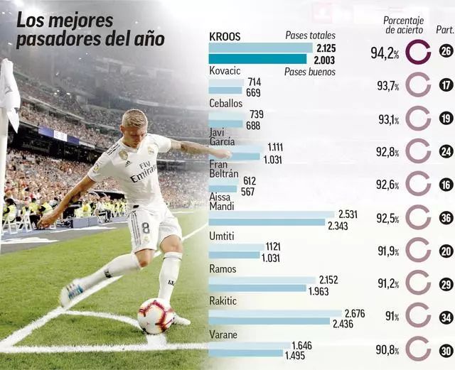 是否严格执 是否严格执