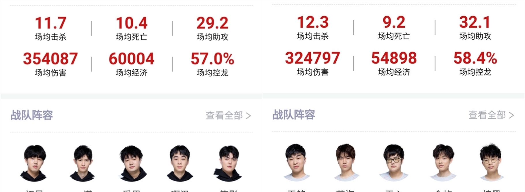 通过约基奇